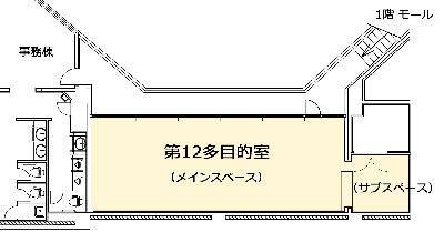 イス配列-スクール形式